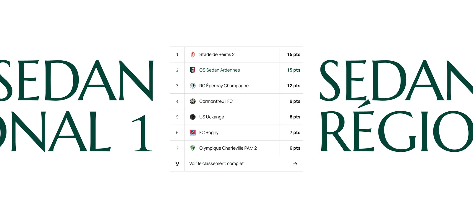 Le classement de Régional 1, tiré en direct des widgets du club, entre deux titres que l'écran coupe