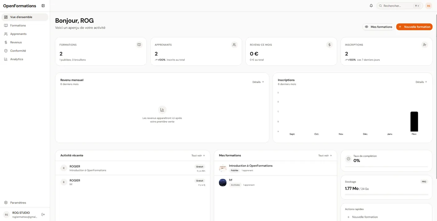 Dashboard OpenFormations
