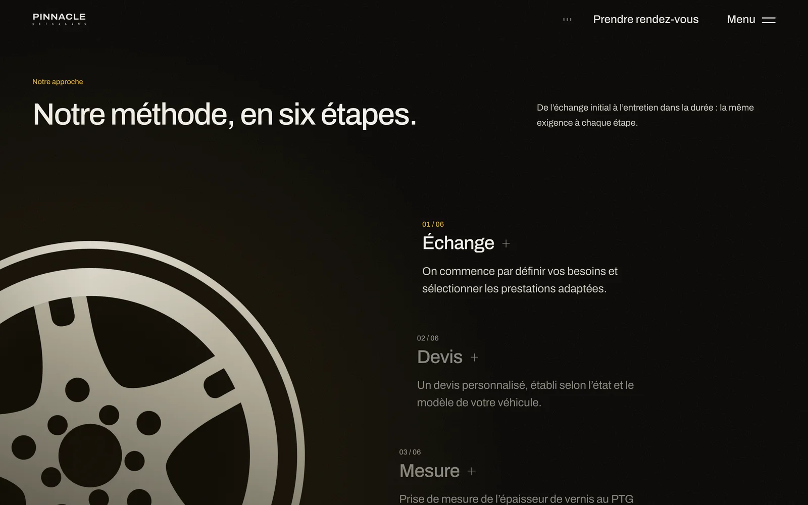 La méthode en six étapes, autour de la jante redessinée depuis le logo de l'atelier